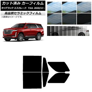 Jbgς J[tB LfbN GXJ[h T1UL 2020N11` NC UV fM AhAZbg Iׂ9tBJ[ AP-WFNC0383-RD Cut car film