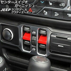 Z^[XCb`K[jbV W[v OfBG[^[ JT 2021N11` bh ABS F1Zbg(2) Center switch garnish