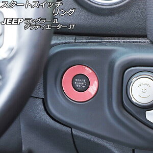 X^[gXCb`O W[v OfBG[^[ JT 2021N11` sN ABS Start switching