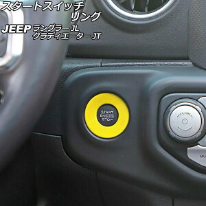 X^[gXCb`O W[v OfBG[^[ JT 2021N11` CG[ ABS Start switching