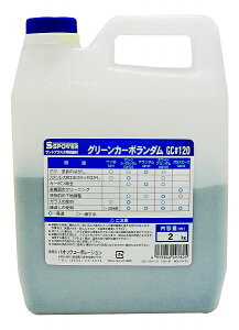 SSPOWER ThuX^p GC #120 2kg O[J[{_ Sandbrusta polishing material