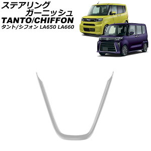 XeAOK[jbV _Cnc ^g/JX^/t@NX LA650S/LA660S 2019N07` Vo[ XeX