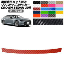 楽天市場】モデリスタ クラウン 220系 ミラーガーニッシュの通販