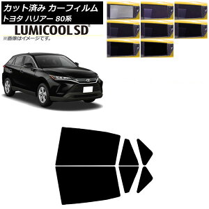 J[tB g^ nA[ 80n 2020N06` AhAZbg ōi ~N[SD Iׂ8tBJ[ AP-WFLC0003-RD Car film