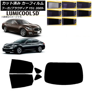 J[tB Y OH t[K vEfBA Y51 AZbg(1^) ōi ~N[SD Iׂ8tBJ[ AP-WFLC0121-RDR1 Car film