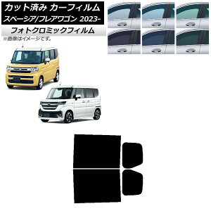 J[tB }c_ XYL tAS Xy[VA/JX^ MM94S MK94S/54S 2023N12` ubN7535 AhAZbg tHgN~bN AP-WFPM0440-RD Car film