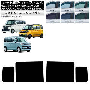 J[tB }c_ XYL tAS/JX^/^tX^C Xy[VA/MA/x[X AhAZbg tHgN~bN u[7025 AP-WFPM0013-RD Car film