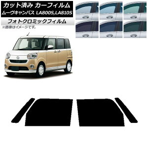 J[tB _Cnc [LoX LA800S,LA810S 2016N09` u[7025 tghAZbg tHgN~bN AP-WFPM0172-FD Car film