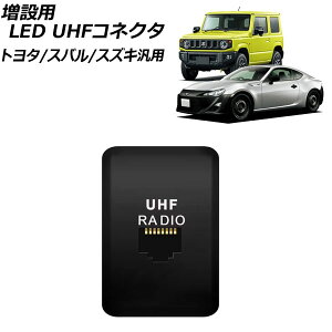 ݗp LED UHFRlN^ {́FubN LEDJ[Fu[ RJ45^ g^/Xo/XYLėp AP-EC934 Expansion connector