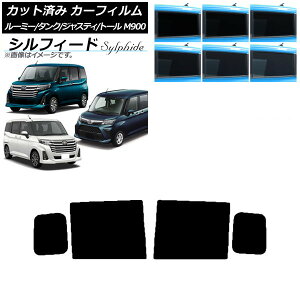 J[tB [~[/^N WXeB g[ M900/910A,F,S AhAZbg VtB[h Iׂ6tBJ[ AP-WFSC0025-RD Car film