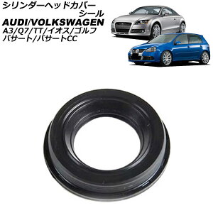 V_[wbhJo[V[ AEfB TTN[y 8J 3.2 2006N`2015N