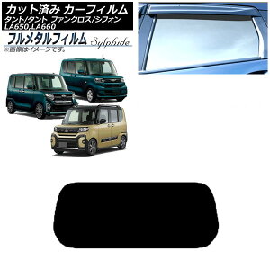 J[tB _Cnc ^g/JX^/t@NX LA650S/LA660S 2019N07` AKX(1^) vCoV[KXp t^ Car film