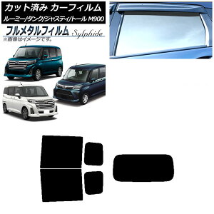 J[tB g^ [~[/^N M900A,M910A 2016N11` AZbg(1^) vCoV[KXp t^ Car film