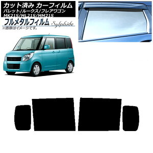 J[tB Y [NX ML21S 2009N12`2013N03 AhAZbg vCoV[KXp t^ Car film