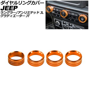 _COJo[ W[v OfBG[^[ JT36 2021N` IW A~ F1Zbg(4) Dialing cover