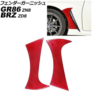 tF_[K[jbV Xo BRZ ZD8 2021N08` bhJ[{ J[{t@Co[ F1Zbg(E) Fender garnish