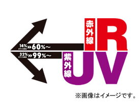 オリジナル アイアールカット フィルム フロント左右 G561-24E ダッジ チャージャー 2007年06月～1998年11月 Original Iral Cut Film