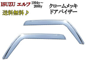  CXY NEW Gt 93y-06y PM W Ch Lu nC[tԗp TCh EBhE hAoCU[ N[ tg 2_ J