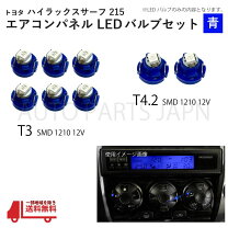 楽天市場】サーフ 215 インテリア パネルの通販