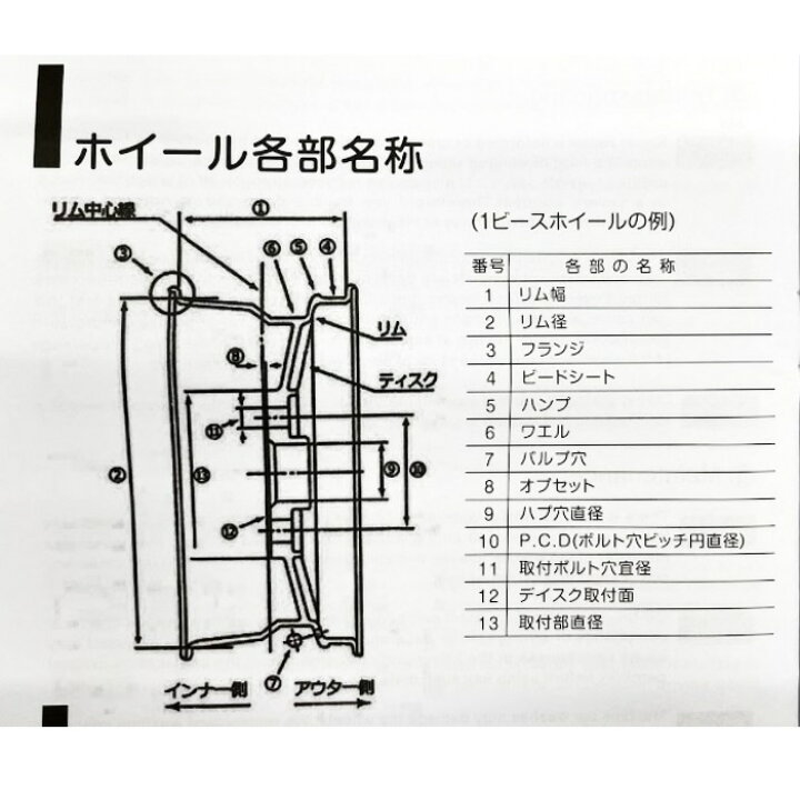 楽天市場】送料込 16インチ アルミ ホイール 6.5J マルチ 5穴 PCD 