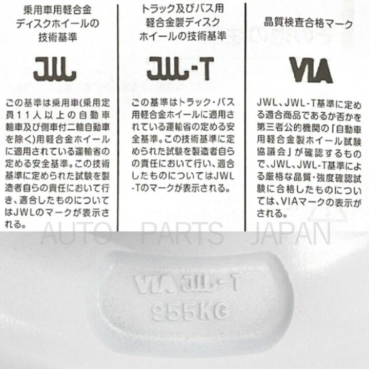 楽天市場】送込 16インチ アルミホイール ナット付 YJ TJ ラングラー 