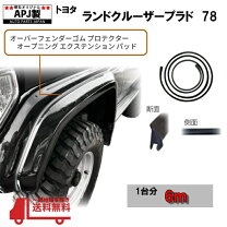 ランクル73 社外FRPオーバーフェンダー