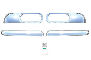  PTN[U[ bL tg/A op[ R[i[ SET