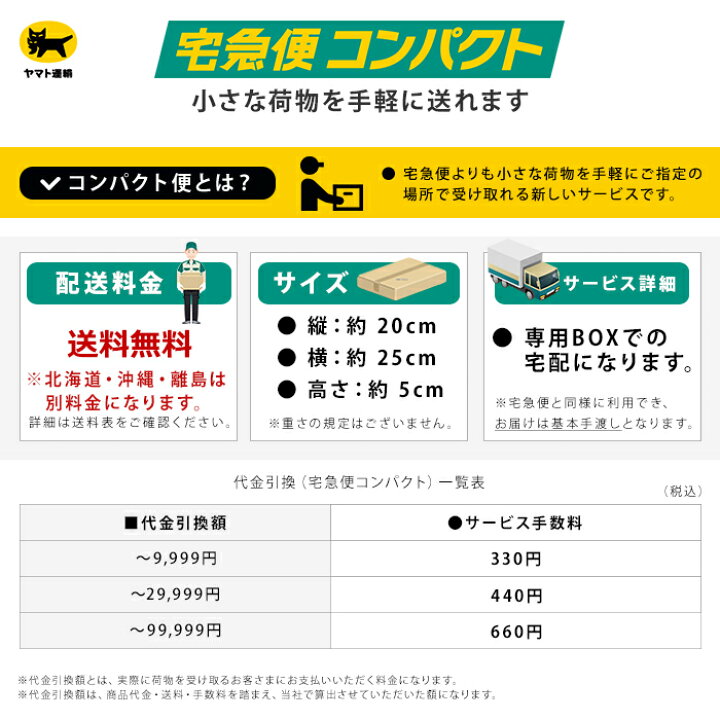 楽天市場】ホンダ ディオZX 強化イグニッションコイル ハイパワー 強化 