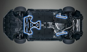 eB[A[fB[ NTXNTX UX250h/UX200 10n o[u[X