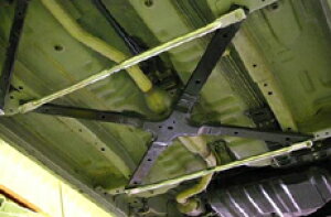 Vs[QRy L880K tA[mRbNo[ Ap