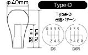 C / r[gbVC(LAILE) ROVER MINI XN12Vtgmu Type-D 5p^[ ubN