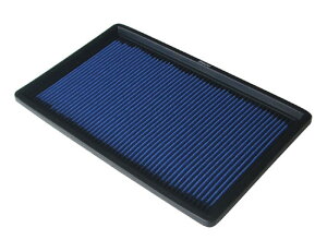 gXgRX-8 SE3P GACNXGT