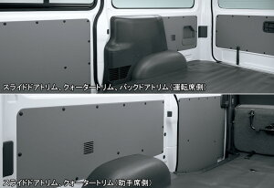 fX^nCG[X 200n W{fB g{[hZbg 4hA q[^[ԗp