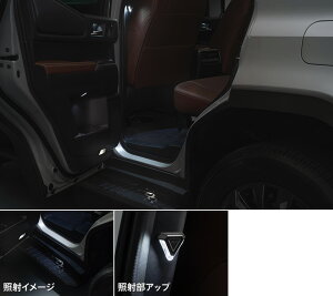 fX^hN[U[ 250 MODELLISTA LEDX}[gtbgCg