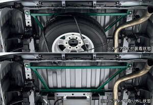 fX^nCG[X 200n Ch{fB u[Xylsz