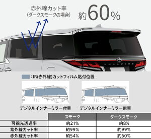 fX^Ft@CA 40n Z Premier fW^Ci[~[t IR(ԊO)JbgtB _[NX[Nylsz