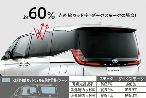 ���f���X�^�m�A 90�n IR �ԊO�� �J�b�g�t�B���� �X���[�N �h���C�r���O �T�|�[�g �p�b�P�[�W �t�ԁy�l����s�z