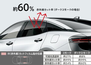 fX^NE NXI[o[ SH35n IR(ԊO)JbgtB _[N X[Nylsz