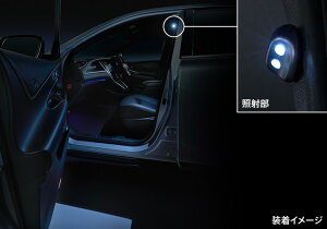 fX^nA[ 60n  LEDX}[gtbgCg zCgylsz