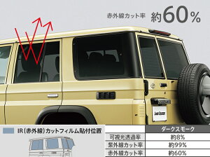 fX^hN[U[ GDJ76W AX MODELLISTA IR(ԊO)JbgtB _[NX[Nylsz