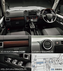 ���f���X�^�����h�N���[�U�[ GDJ76W AX MODELLISTA �C���e���A�p�l���Z�b�g�y������w��:�@�l�̂݁z