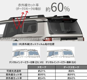 fX^MODELLISTA IR(ԊO)JbgtB X[N hN[U[ 250 fW^Ci[~[tԗpylsz