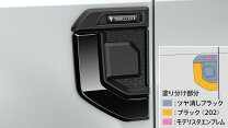 楽天市場】モデリスタ パーツ フェンダーガーニッシュの通販