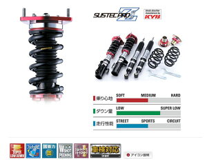 �^�i�x�T�X�y���V���� �T�X�e�b�N�v�� SUSTEC PRO Z1 86 ZN6 FA20 2012�N04���`