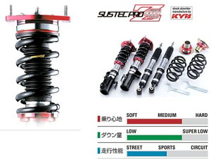 �^�i�x�T�X�y���V���� �T�X�e�b�N�v�� SUSTEC PRO Z40 ���F���t�@�C�A�n�C�u���b�h AYH30W 2AR-2JM-2FM 2015�N01���`