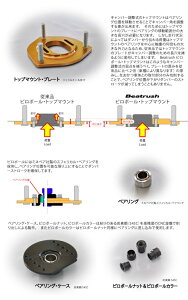 C / r[gbVC(LAILE) T[G{ 10 CZ4A s{[ gbv}Eg Zp tg Lo[