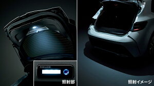 fX^J[X|[c 210n Q[WLED