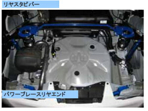 NXRANA NHP10 p[u[X AGh