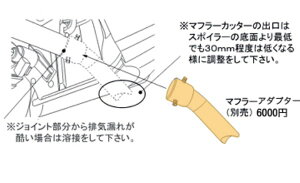 tFK[nCG[X 200n 4/5^ W{fB FEGGARI Aop[p}t[A_v^[