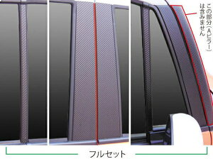 ハセプロハスラー MR31S ピラーセット・フルセット バイザー有車用 マジカルアートシート ガンメタ